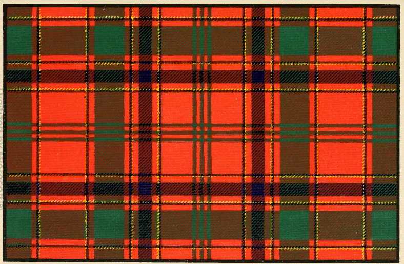 Clan Munro Vintage Tartan