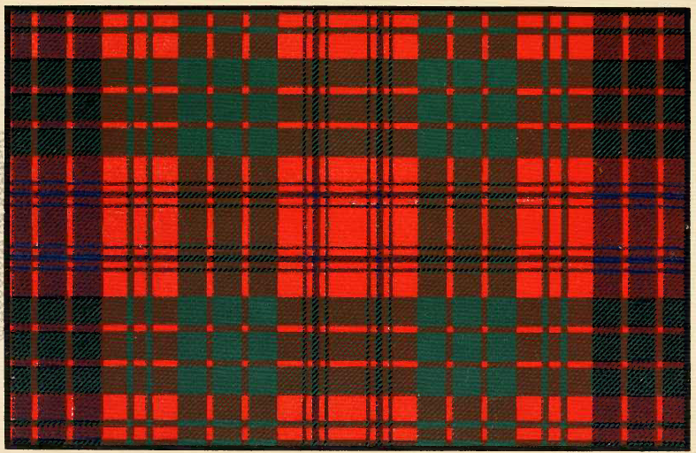 Clan Ross Vintage Tartan