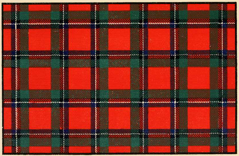 Clan Sinclair Vintage Tartan