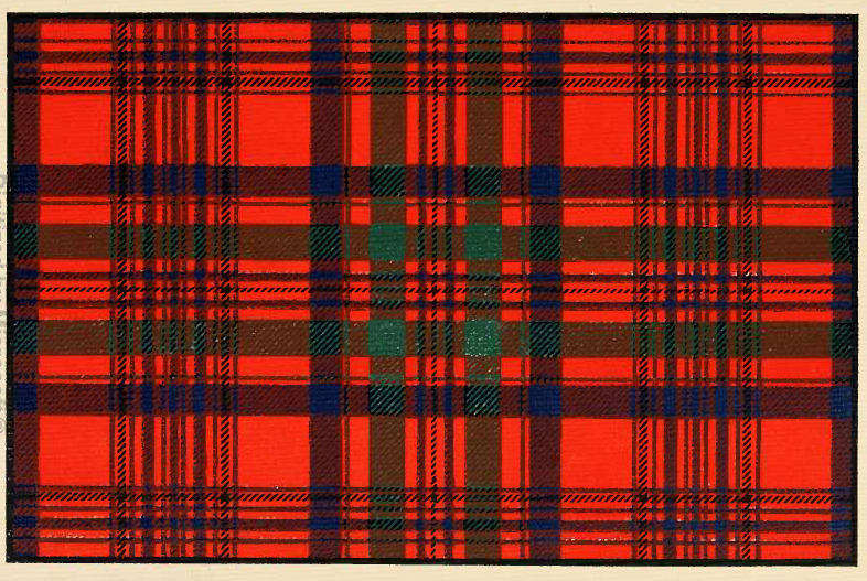 Clan Murray of Tullibardine Vintage Tartan