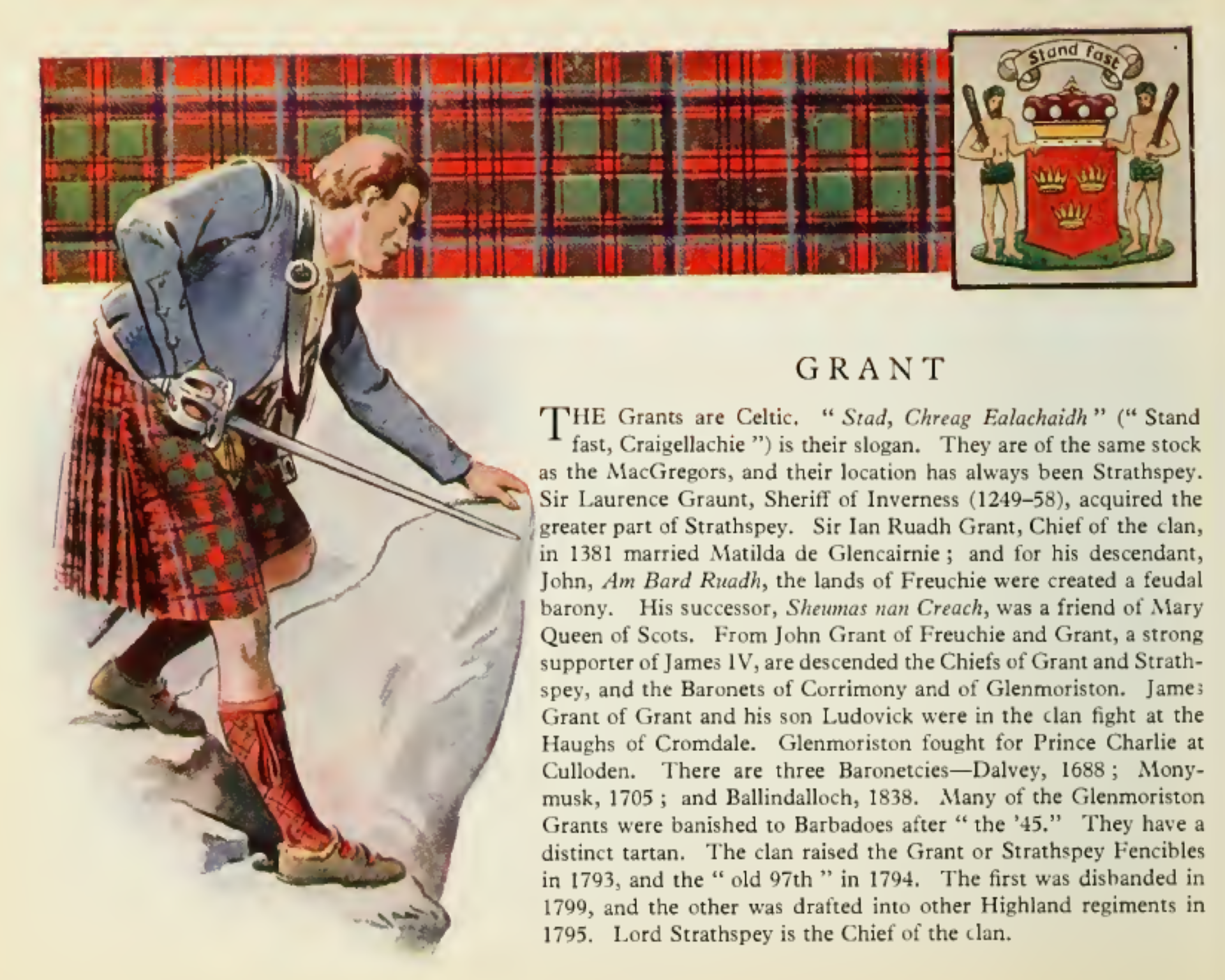 Clan Grant Vintage information poster