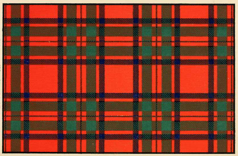 Clan Mackintosh vintage tartan