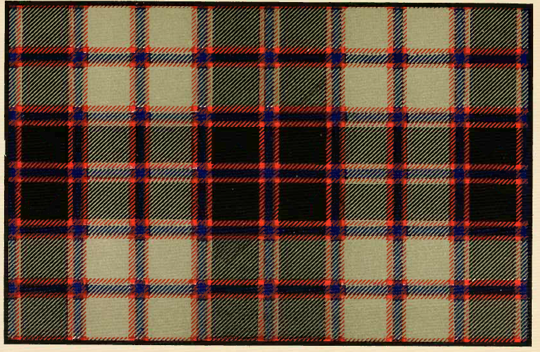 Clan MacPherson Vintage Hunting Tartan