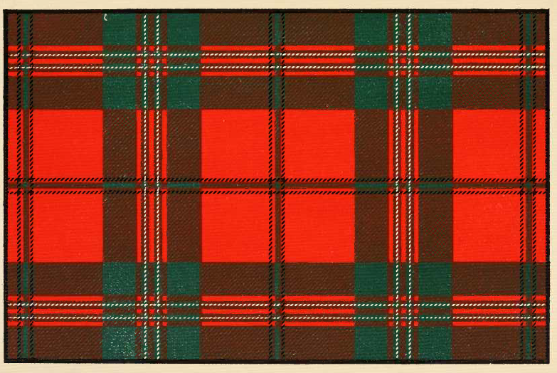 Clan Scott Vintage Tartan