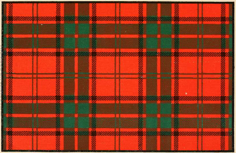 Clan Maxwell Vintage Tartan