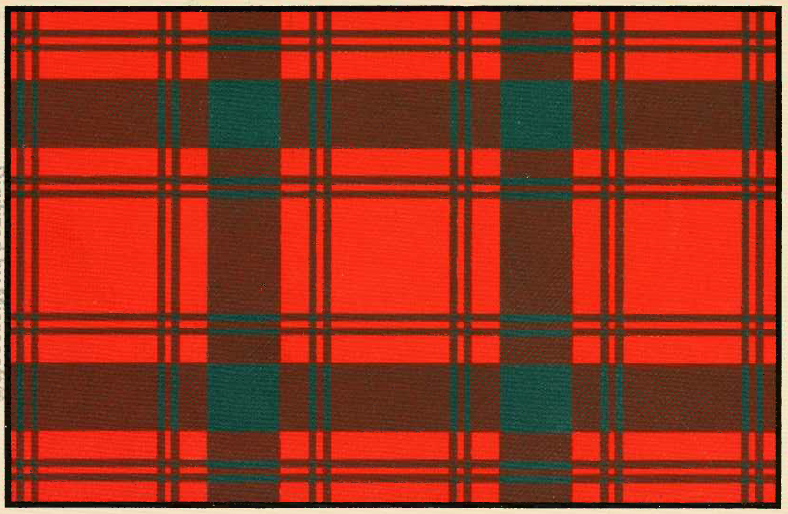 Clan McQuarrie Vintage Tartan