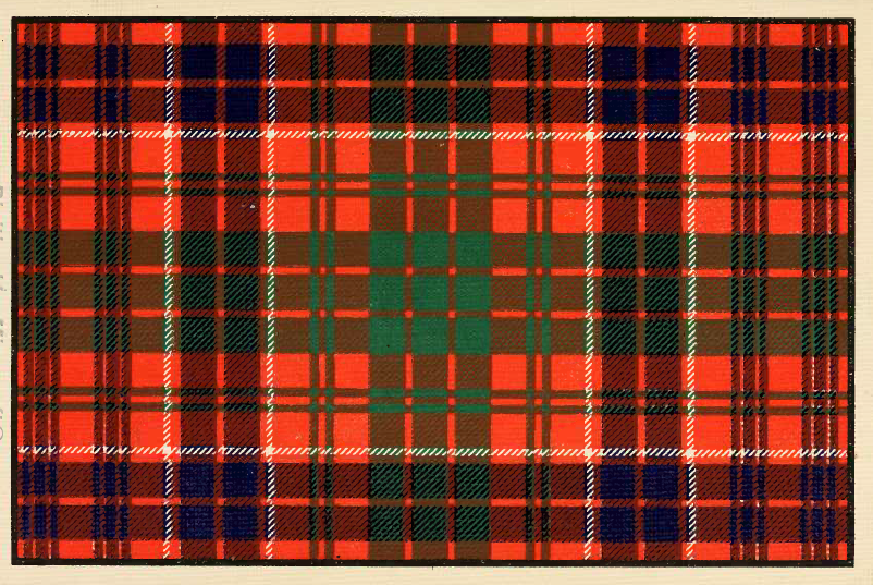 Clan MacRae Vintage Tartan