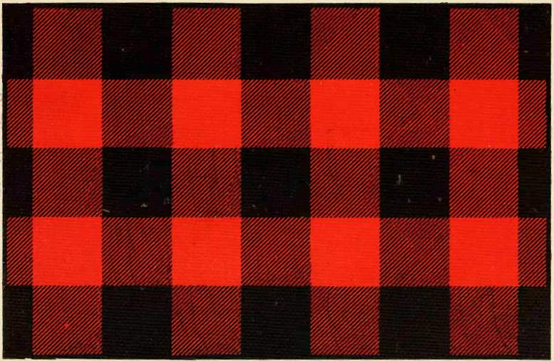 The Rob Roy MacGregor Tartan