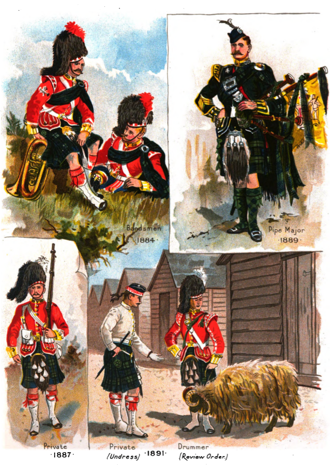 Argyll and Sutherland Highlanders.