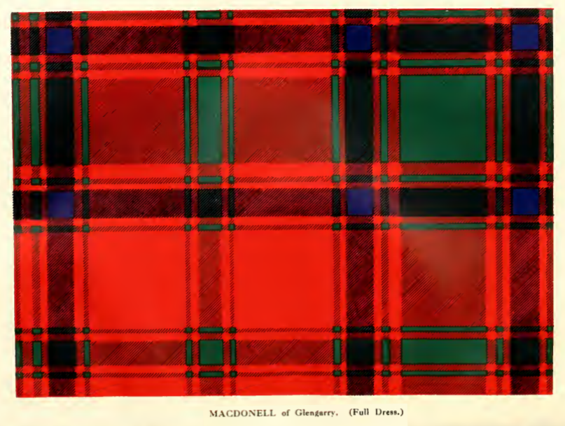 Clan MacDonell of Glengarry Tartan