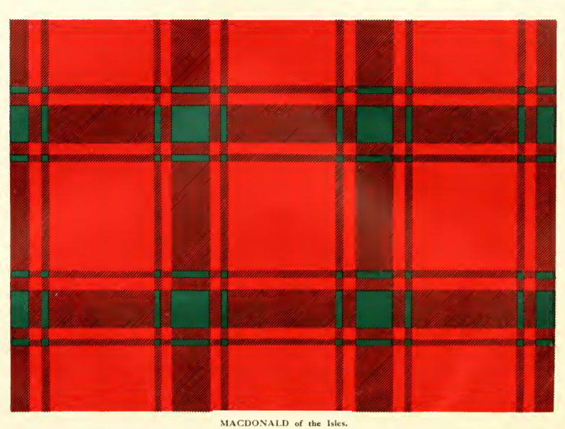 Lord of the Isles, Clan MacDonald Tartan