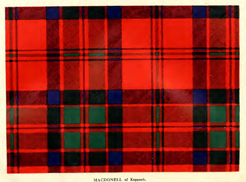 Clan MacDonald of Keppoch Tartan