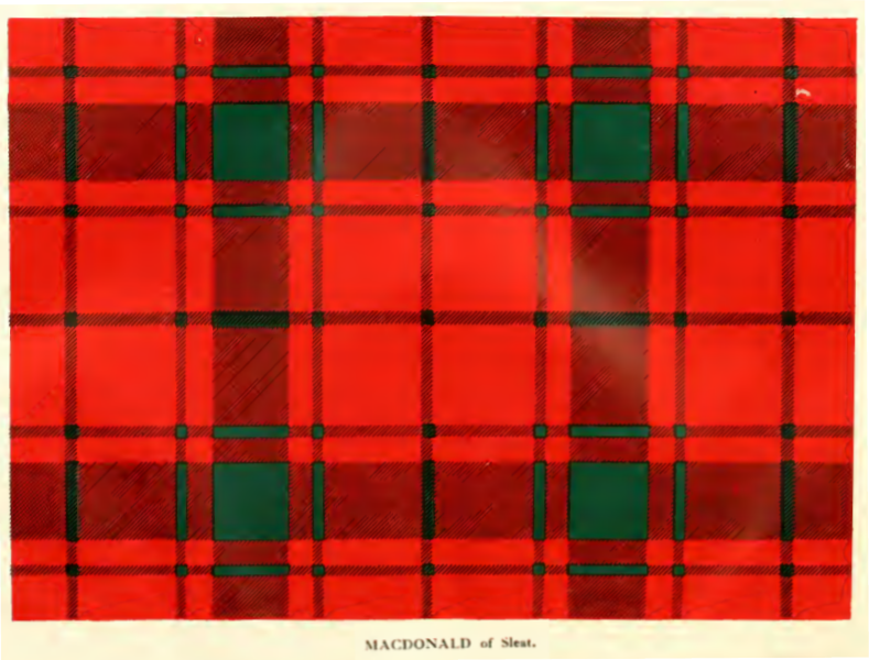 Clan MacDonald of Sleat Tartan