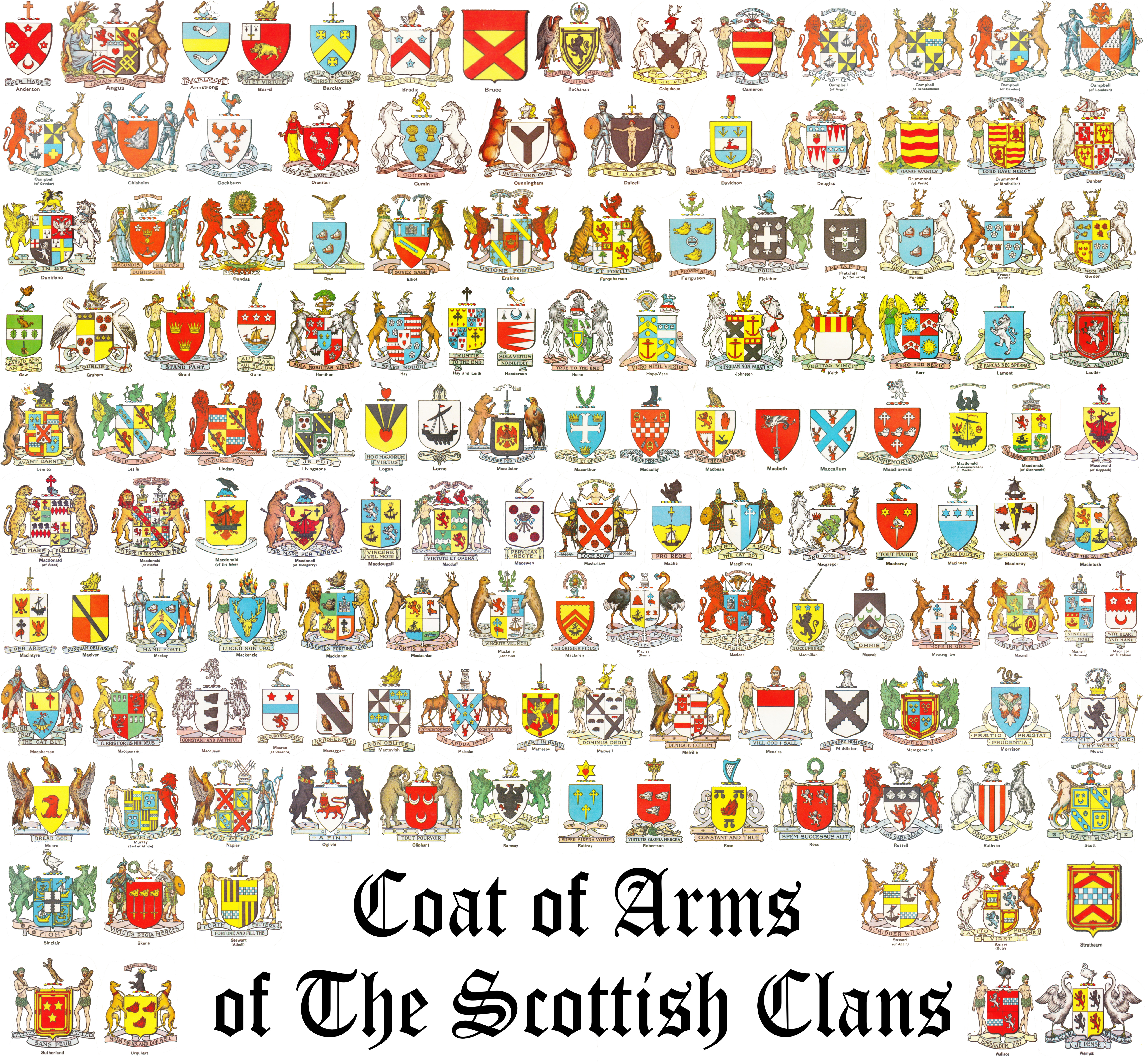 The Coat of Arms of the Scottish Clans