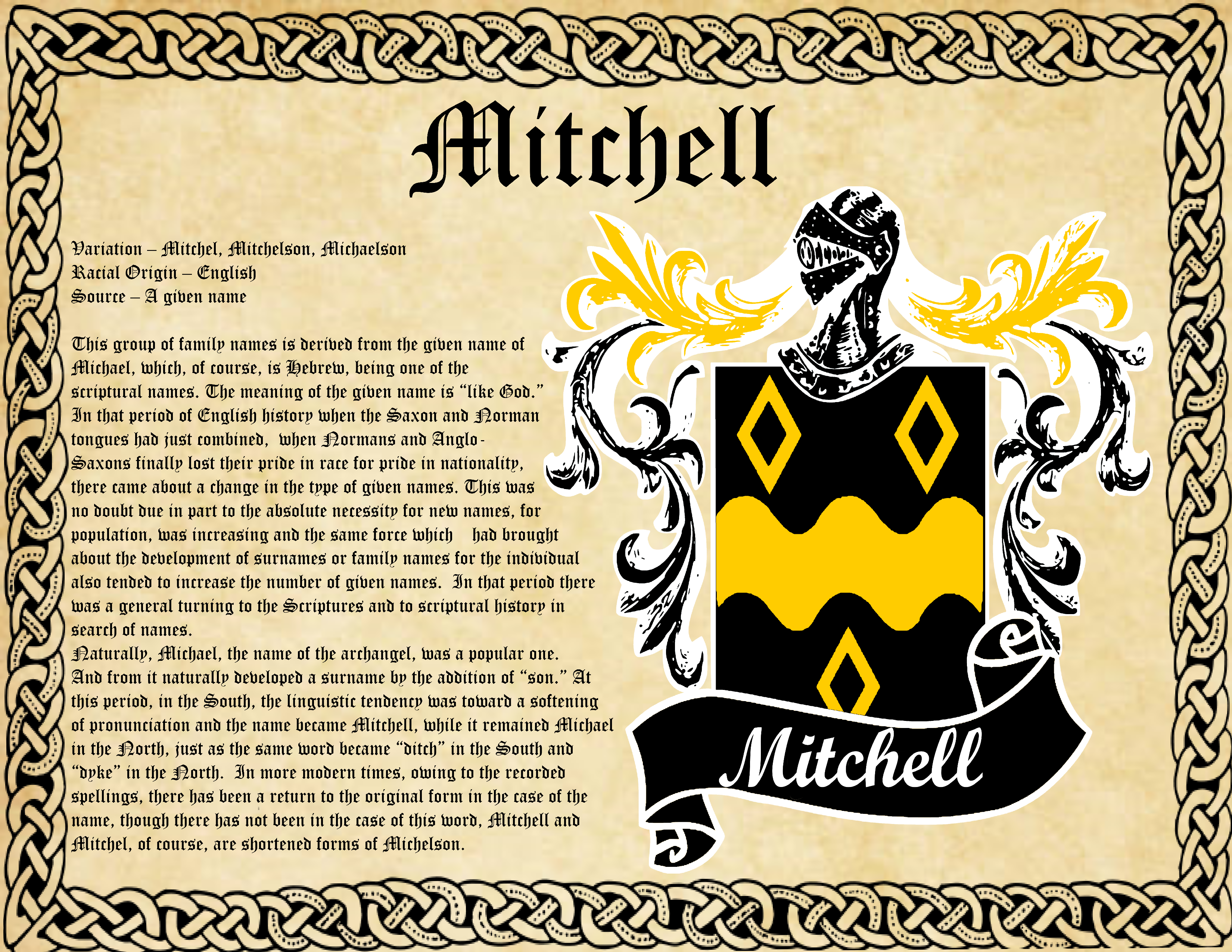 Mitchell Surname Family Name and Coat of Arms